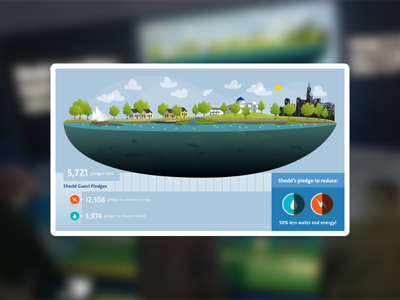 image of the main screen for the kiosk at the Shedd Aquarium